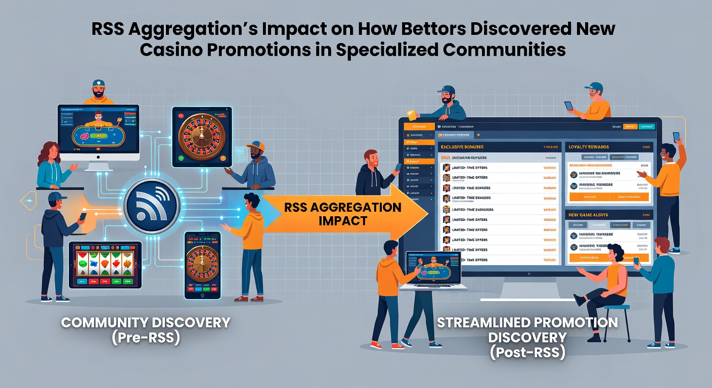 Community members analyzing RSS feed updates for fresh casino bonuses and deposit offers